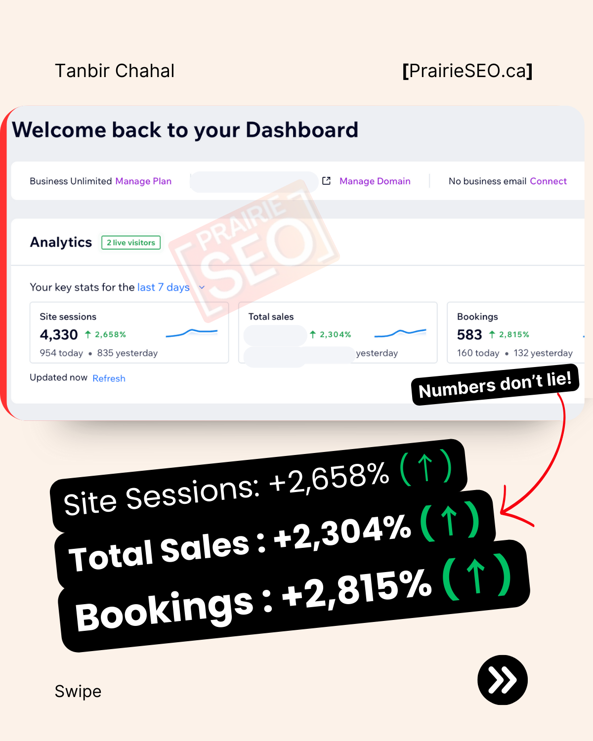 Calgary SEO - Startup SEO Case Study 3