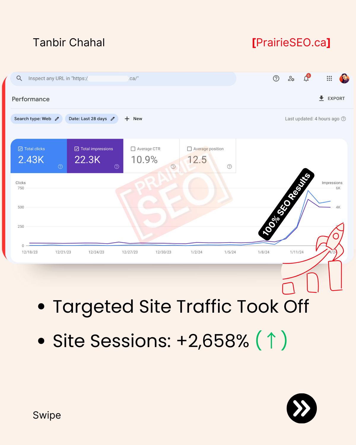 Calgary SEO Case Study & Results